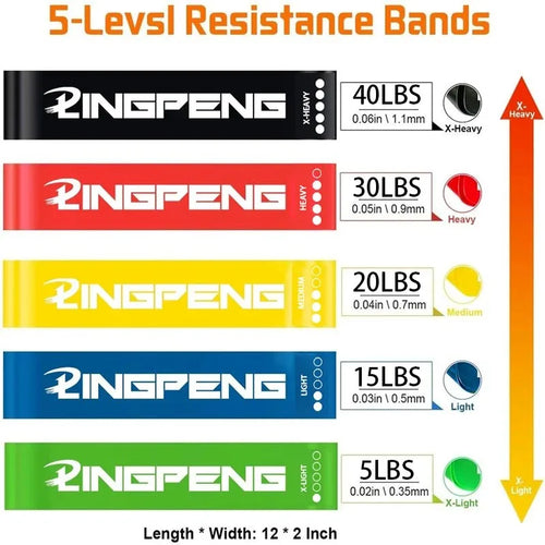 5pcs Fitness Resistance Bands Set-Include 5Colors,Exercise Tension Bands,Working Out,Exercise Gym,Yoga Training and Home Fitness
